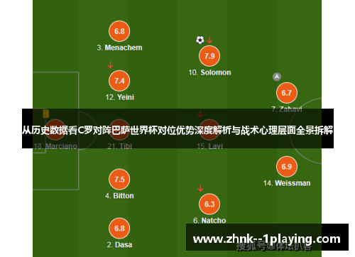 从历史数据看C罗对阵巴萨世界杯对位优势深度解析与战术心理层面全景拆解
