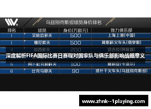 深度解析FIFA国际比赛日赛程对国家队与俱乐部影响战略意义