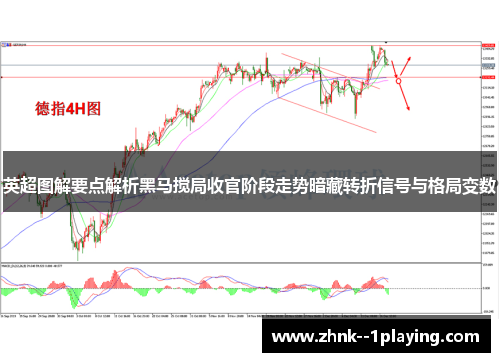 英超图解要点解析黑马搅局收官阶段走势暗藏转折信号与格局变数