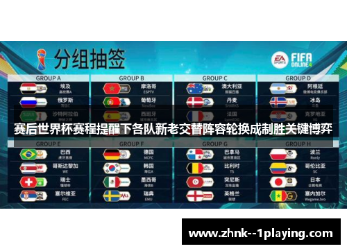 赛后世界杯赛程提醒下各队新老交替阵容轮换成制胜关键博弈