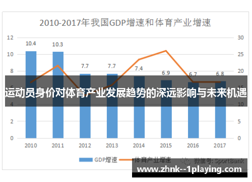 运动员身价对体育产业发展趋势的深远影响与未来机遇