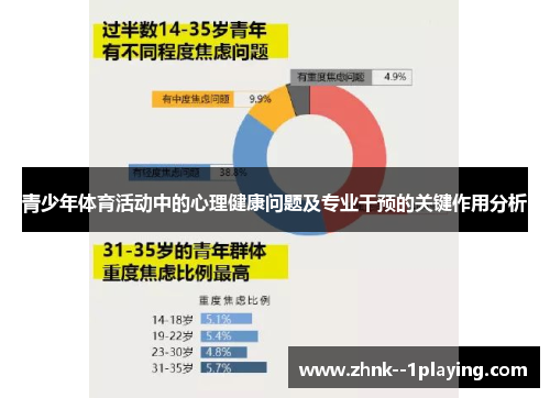 青少年体育活动中的心理健康问题及专业干预的关键作用分析